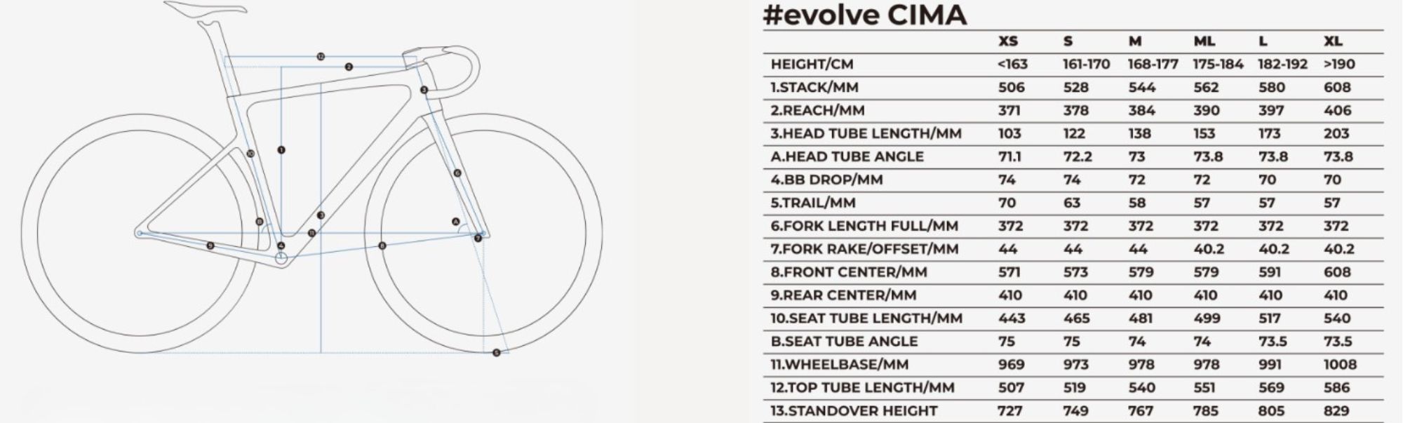 Evolve Cima road frame
