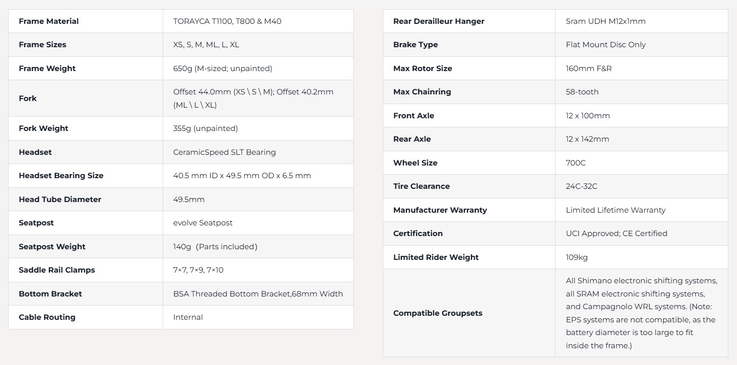 Evolve Cima road frame