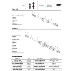 EliteWheels Gravel CS/SS Bearing Combo
