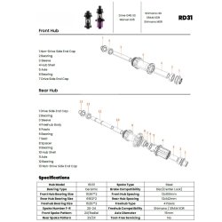 EliteWheels Gravel CS/SS Bearing Combo