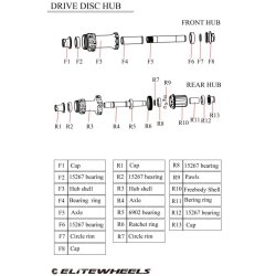 EliteWheels Ceramic Bearing 15267