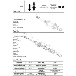 EliteWheels Road Bearing Combo
