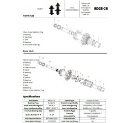 EliteWheels Road Bearing Combo